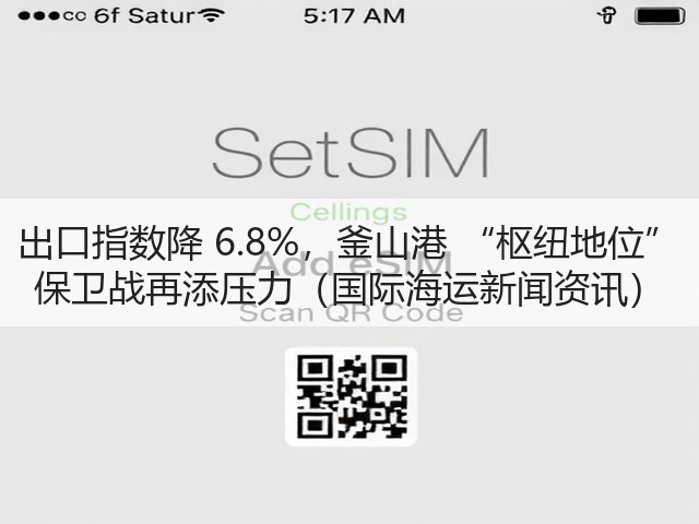 出口指数降 6.8%,釜山港 “枢纽地位” 保卫战再添压力(国际海运新闻资讯)(图2) 出口指数降 6.8%,釜山港 “枢纽地位” 保卫战再添压力(国际海运新闻资讯)(图2)