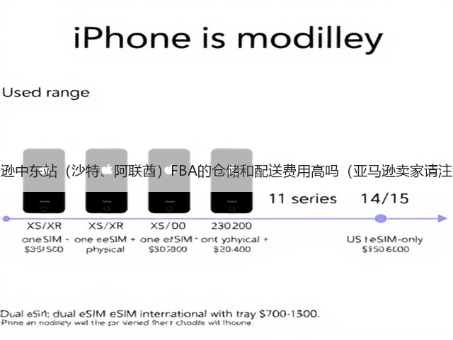 亚马逊中东站（沙特、阿联酋）FBA的仓储和配送费用高吗（亚马逊卖家请注意）(图2)