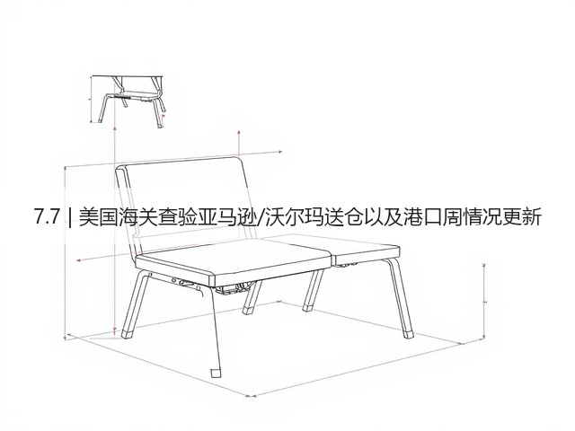 7.7 | 美国海关查验亚马逊/沃尔玛送仓以及港口周情况更新(图1)