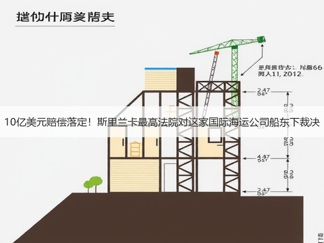 10亿美元赔偿落定！斯里兰卡最高法院对这家国际海运公司船东下裁决(图3)