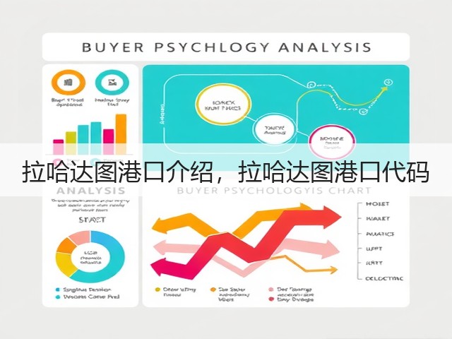 拉哈达图港口介绍，拉哈达图港口代码(图1)