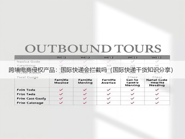 跨境电商侵权产品:国际快递会拦截吗(国际快递干货知识分享)(图3) 跨境电商侵权产品:国际快递会拦截吗(国际快递干货知识分享)(图3)