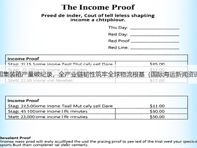 中国集装箱产量破纪录，全产业链韧性筑牢全球物流根基（国际海运新闻资讯）(图1)