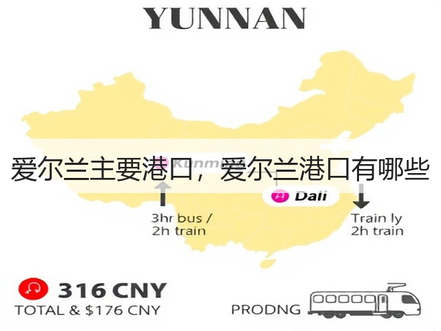 爱尔兰主要港口,爱尔兰港口有哪些(图1) 爱尔兰主要港口,爱尔兰港口有哪些(图1)