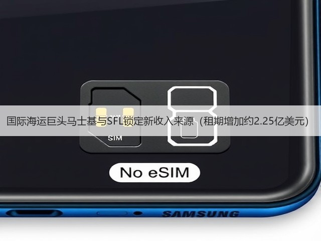 国际海运巨头马士基与SFL锁定新收入来源（租期增加约2.25亿美元）(图2)