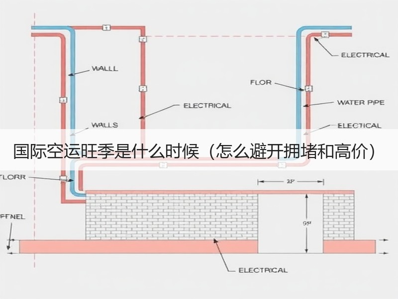 国际空运旺季是什么时候（怎么避开拥堵和高价）