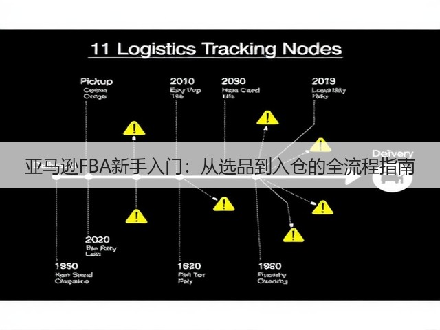 亚马逊FBA新手入门：从选品到入仓的全流程指南(图1)