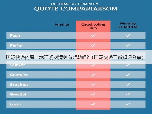 国际快递的原产地证明对清关有帮助吗?(国际快递干货知识分享)(图1) 国际快递的原产地证明对清关有帮助吗?(国际快递干货知识分享)(图1)