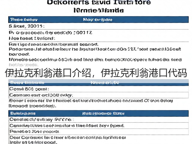 伊拉克利翁港口介绍,伊拉克利翁港口代码(图2) 伊拉克利翁港口介绍,伊拉克利翁港口代码(图2)