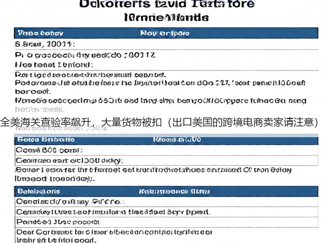 全美海关查验率飙升，大量货物被扣（出口美国的跨境电商卖家请注意）(图3)