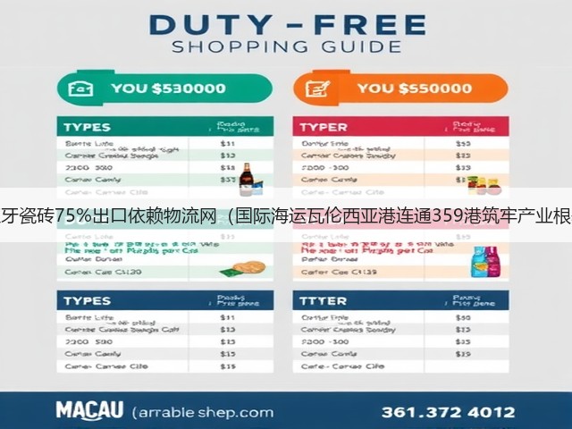 西班牙瓷砖75%出口依赖物流网（国际海运瓦伦西亚港连通359港筑牢产业根基）(图2)