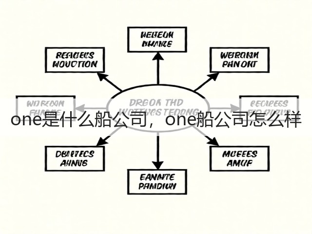 one是什么船公司,one船公司怎么样(图3) one是什么船公司,one船公司怎么样(图3)