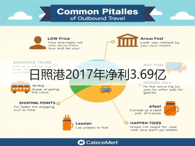 日照港2017年净利3.69亿(图1)