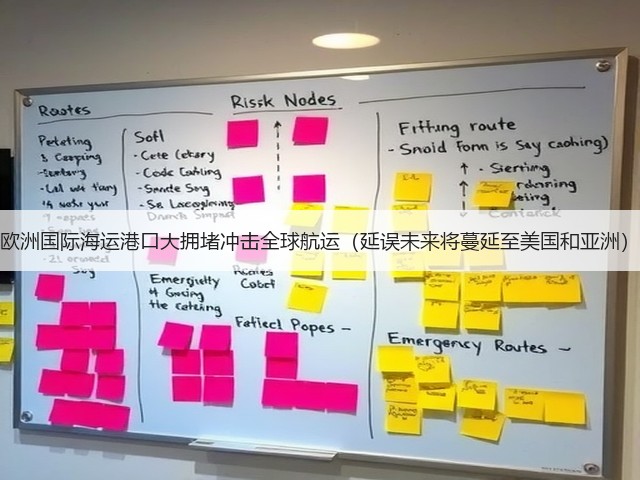 欧洲国际海运港口大拥堵冲击全球航运（延误未来将蔓延至美国和亚洲）(图1)