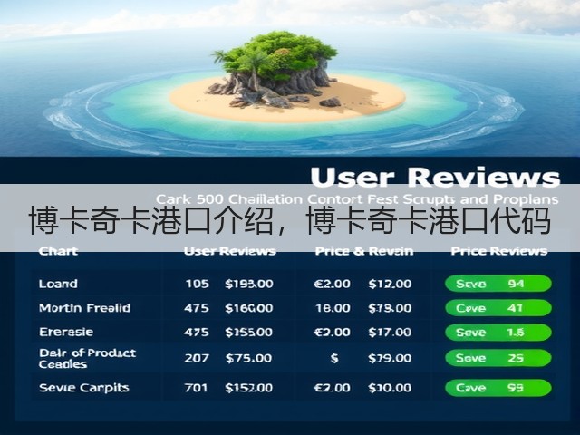 博卡奇卡港口介绍,博卡奇卡港口代码(图2) 博卡奇卡港口介绍,博卡奇卡港口代码(图2)