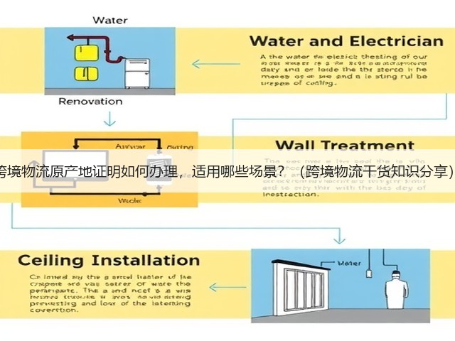 跨境物流原产地证明如何办理，适用哪些场景？（跨境物流干货知识分享）(图1)