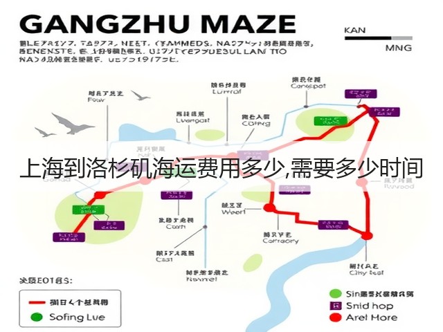 上海到洛杉矶海运费用多少,需要多少时间(图1)