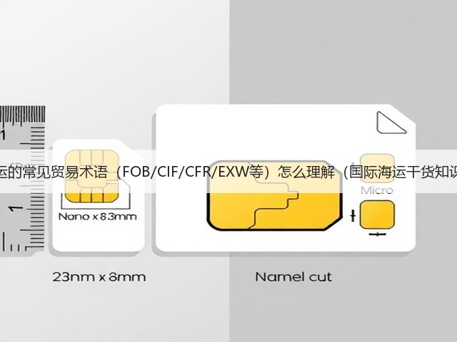 国际海运的常见贸易术语(FOB/CIF/CFR/EXW等)怎么理解(国际海运干货知识分享)(图1) 国际海运的常见贸易术语(FOB/CIF/CFR/EXW等)怎么理解(国际海运干货知识分享)(图1)
