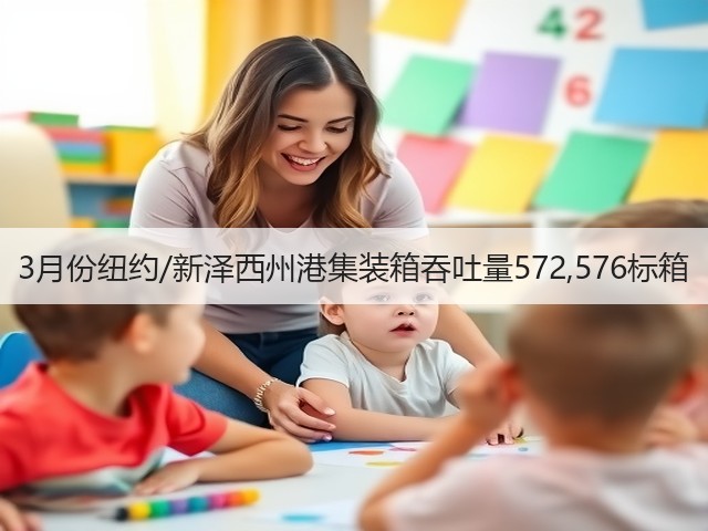 3月份纽约/新泽西州港集装箱吞吐量572,576标箱(图2)