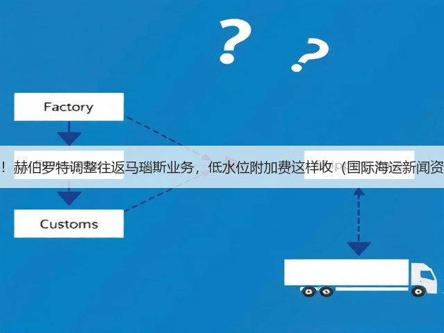 注意！赫伯罗特调整往返马瑙斯业务，低水位附加费这样收（国际海运新闻资讯）(图1)