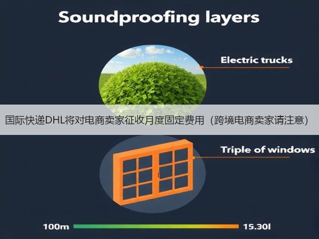 国际快递DHL将对电商卖家征收月度固定费用(跨境电商卖家请注意)(图1) 国际快递DHL将对电商卖家征收月度固定费用(跨境电商卖家请注意)(图1)