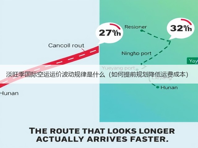 淡旺季国际空运运价波动规律是什么(如何提前规划降低运费成本)(图3) 淡旺季国际空运运价波动规律是什么(如何提前规划降低运费成本)(图3)