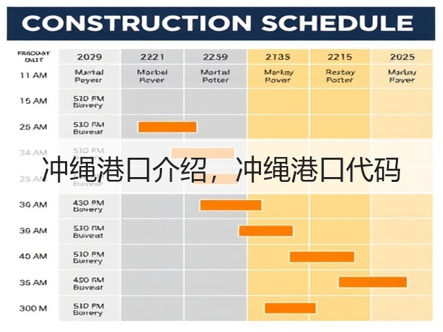 冲绳港口介绍，冲绳港口代码(图3)