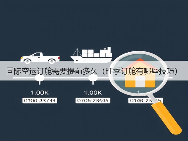 国际空运订舱需要提前多久(旺季订舱有哪些技巧)(图3) 国际空运订舱需要提前多久(旺季订舱有哪些技巧)(图3)