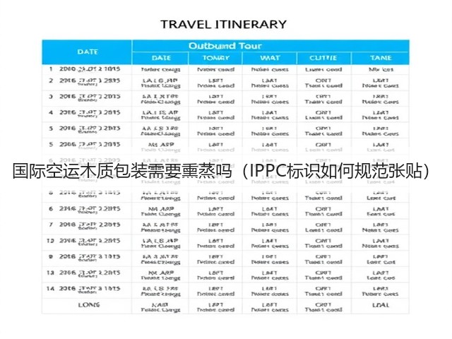 国际空运木质包装需要熏蒸吗(IPPC标识如何规范张贴)(图1) 国际空运木质包装需要熏蒸吗(IPPC标识如何规范张贴)(图1)