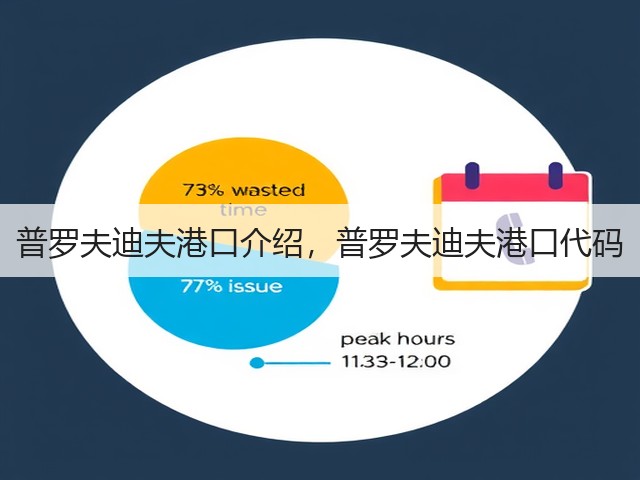 普罗夫迪夫港口介绍，普罗夫迪夫港口代码(图2)