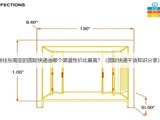 寄往东南亚的国际快递选哪个渠道性价比最高?(国际快递干货知识分享)(图3) 寄往东南亚的国际快递选哪个渠道性价比最高?(国际快递干货知识分享)(图3)