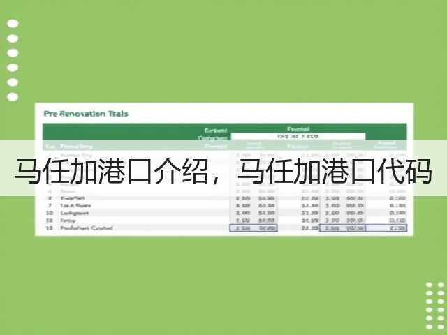 马任加港口介绍，马任加港口代码(图1)