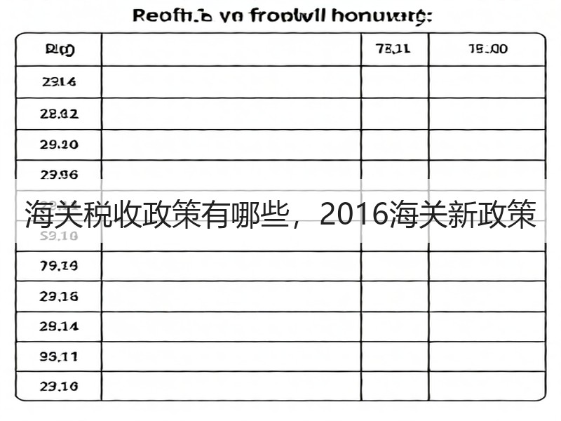 海关税收政策有哪些，2016海关新政策