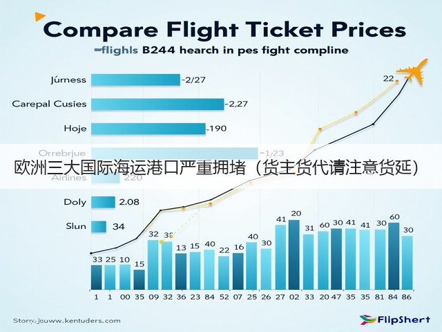 欧洲三大国际海运港口严重拥堵(货主货代请注意货延)(图1) 欧洲三大国际海运港口严重拥堵(货主货代请注意货延)(图1)