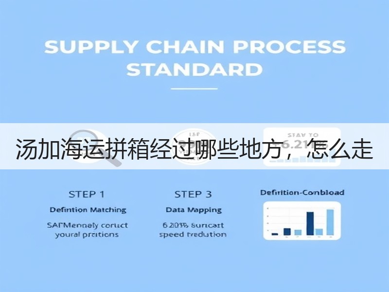 汤加海运拼箱经过哪些地方，怎么走