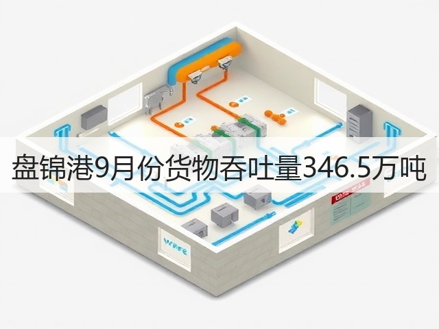盘锦港9月份货物吞吐量346.5万吨(图3)