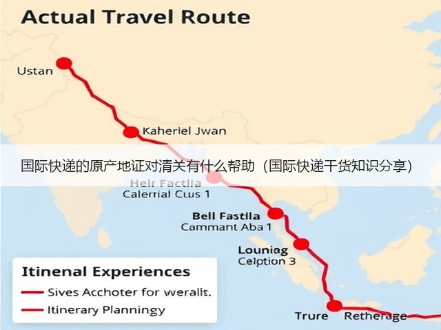 国际快递的原产地证对清关有什么帮助（国际快递干货知识分享）(图3)