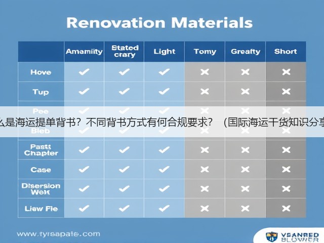 什么是海运提单背书？不同背书方式有何合规要求？（国际海运干货知识分享）(图3)