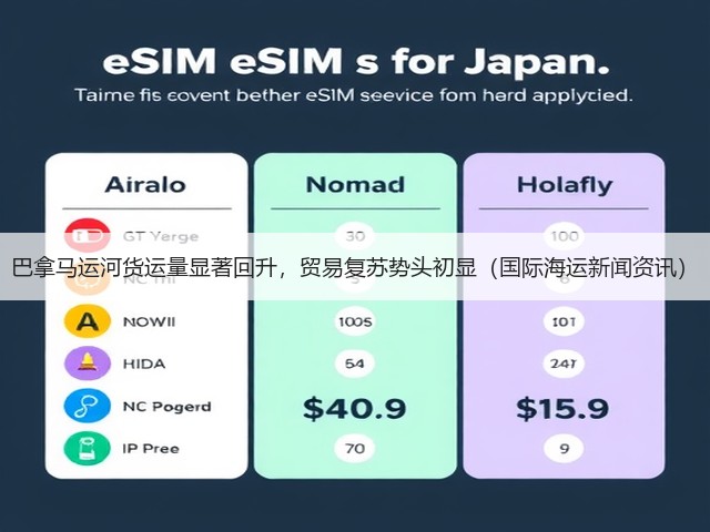 巴拿马运河货运量显著回升，贸易复苏势头初显（国际海运新闻资讯）(图3)