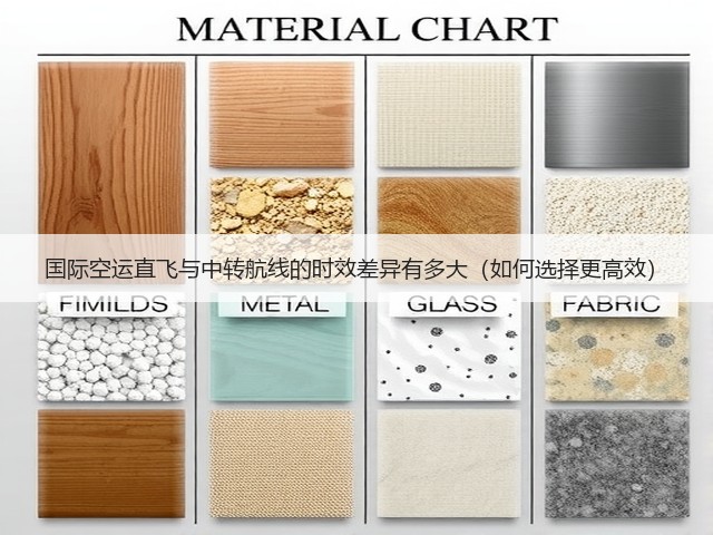 国际空运直飞与中转航线的时效差异有多大(如何选择更高效)(图1) 国际空运直飞与中转航线的时效差异有多大(如何选择更高效)(图1)