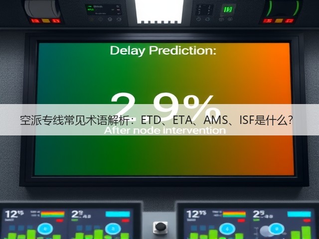 空派专线常见术语解析：ETD、ETA、AMS、ISF是什么？(图1)