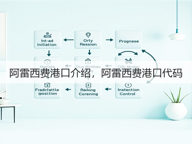 阿雷西费港口介绍,阿雷西费港口代码(图3) 阿雷西费港口介绍,阿雷西费港口代码(图3)