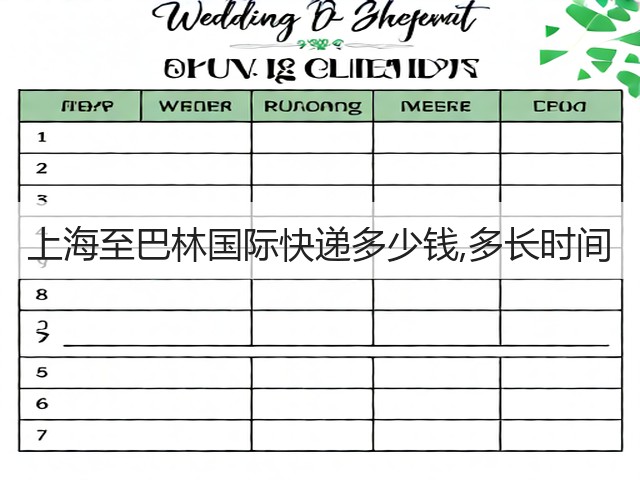 上海至巴林国际快递多少钱,多长时间(图3)