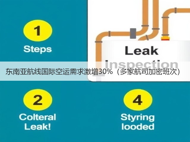 东南亚航线国际空运需求激增30%（多家航司加密班次）(图3)