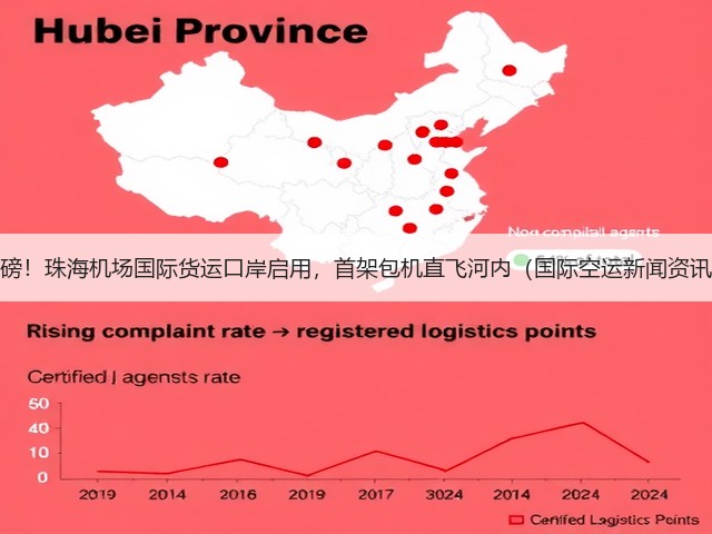 重磅!珠海机场国际货运口岸启用,首架包机直飞河内(国际空运新闻资讯)(图3) 重磅!珠海机场国际货运口岸启用,首架包机直飞河内(国际空运新闻资讯)(图3)