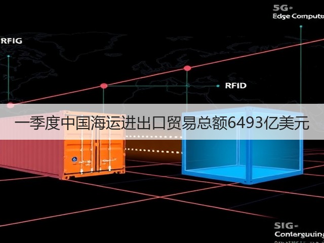 一季度中国海运进出口贸易总额6493亿美元(图3)