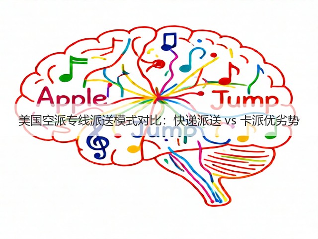 美国空派专线派送模式对比：快递派送 vs 卡派优劣势(图3)