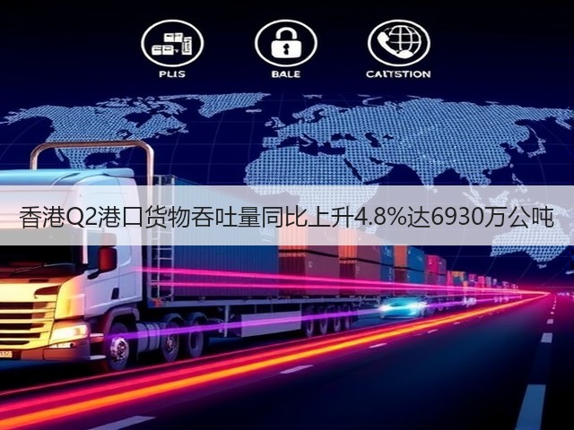 香港Q2港口货物吞吐量同比上升4.8%达6930万公吨(图1) 香港Q2港口货物吞吐量同比上升4.8%达6930万公吨(图1)